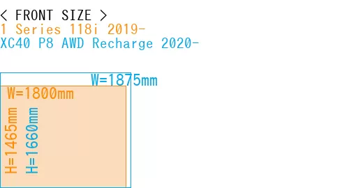 #1 Series 118i 2019- + XC40 P8 AWD Recharge 2020-